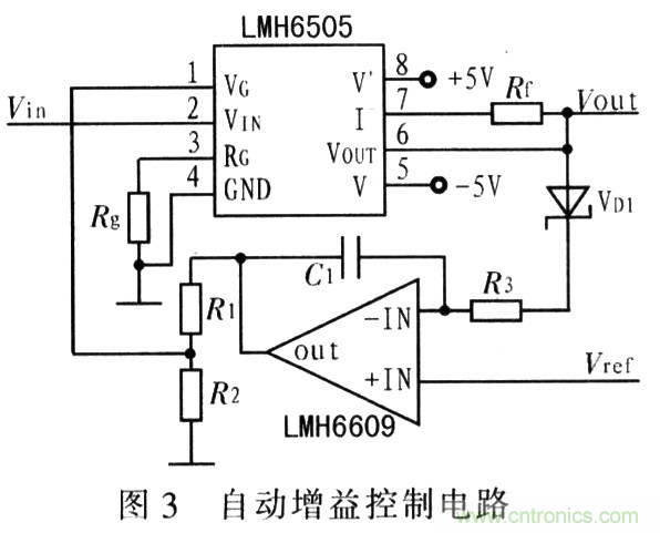 如何通過(guò)可變?cè)鲆娣糯笃鱈MH6505實(shí)現(xiàn)AGC電路設(shè)計(jì)？