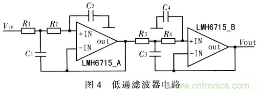 如何通過(guò)可變?cè)鲆娣糯笃鱈MH6505實(shí)現(xiàn)AGC電路設(shè)計(jì)？