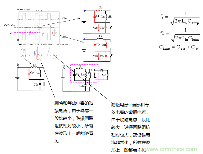 CCM與DCM模式到底有什么區(qū)別？