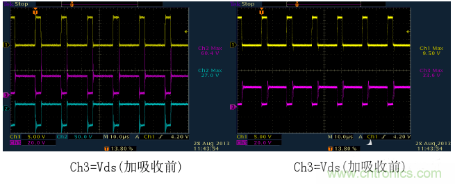 CCM與DCM模式到底有什么區(qū)別？