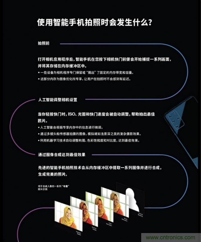 無數(shù)的拍攝，只為成就一個完美回憶