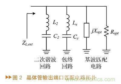 如何利用功率放大器實(shí)現(xiàn)功放記憶效應(yīng)電路的設(shè)計(jì)？