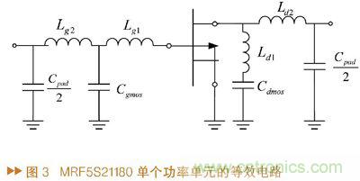 如何利用功率放大器實(shí)現(xiàn)功放記憶效應(yīng)電路的設(shè)計(jì)？