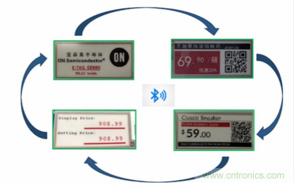 賦能未來智能家居及建筑、工業(yè)物聯(lián)網(wǎng)、資產(chǎn)監(jiān)控、智慧醫(yī)療的物聯(lián)網(wǎng)創(chuàng)新方案