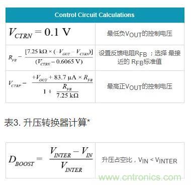 通過5 V至24 V輸入提供雙極性、雙向DC-DC流入和流出電流