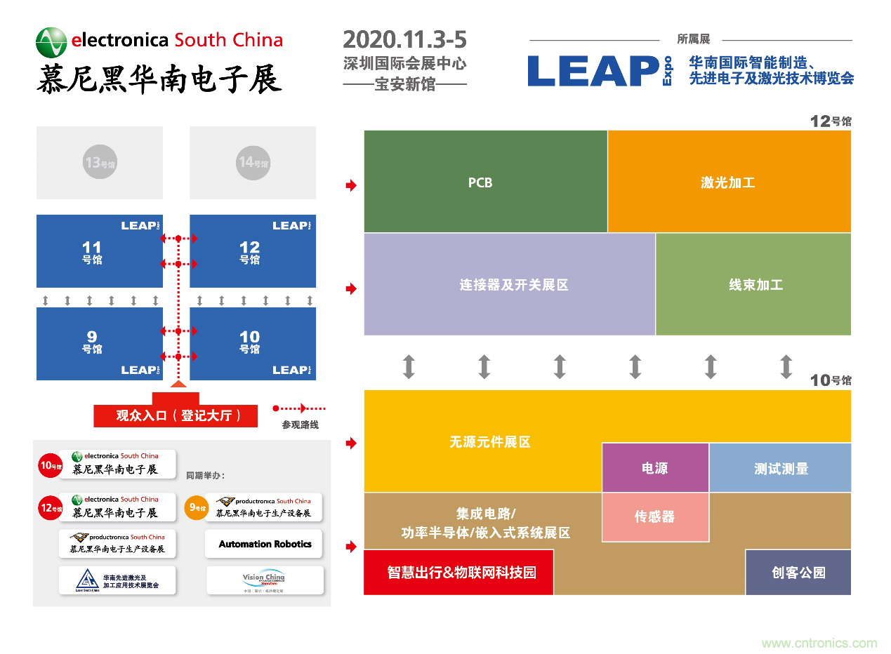 2020慕尼黑華南電子展觀眾預(yù)登記通道開啟！