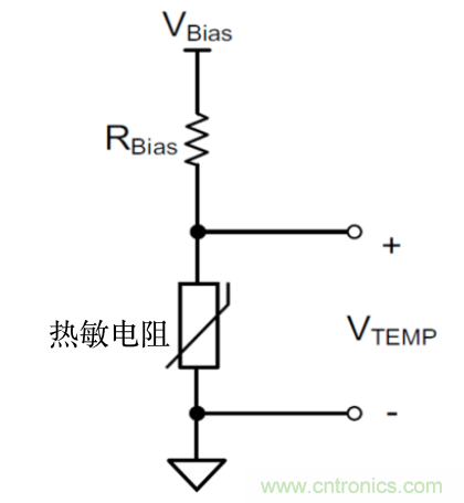 利用常用的微控制器設計技術更大限度地提高熱敏電阻精度