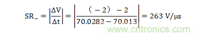 壓擺率為何會(huì)導(dǎo)致放大器輸出信號(hào)失真？