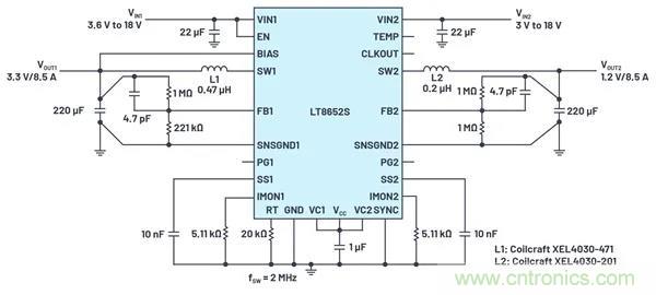 是神馬？可以不受布局變化和更新的影響，還能最大限度降低電路EMI？