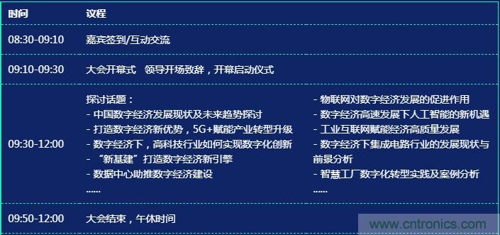 數(shù)字經(jīng)濟(jì)快速崛起，2020中國國際數(shù)字經(jīng)濟(jì)大會(huì)乘風(fēng)而來！