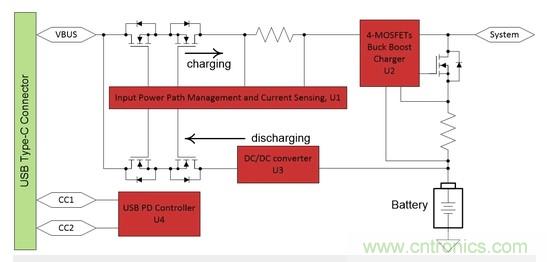 Buck-Boost集成電路提供更快的充電速度，更長(zhǎng)的電池壽命