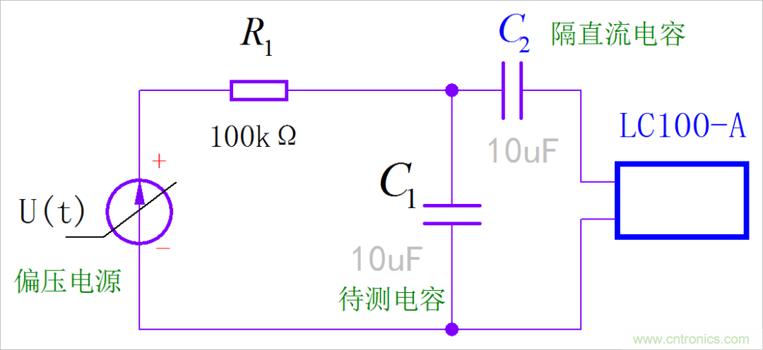 是誰(shuí)動(dòng)了我的電容容量？