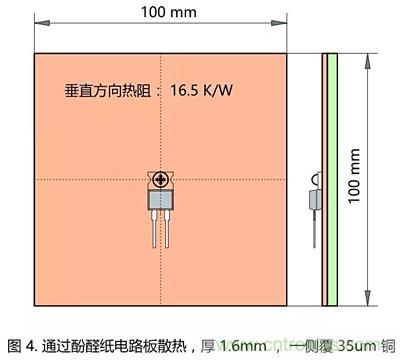 功率電阻的散熱設(shè)計