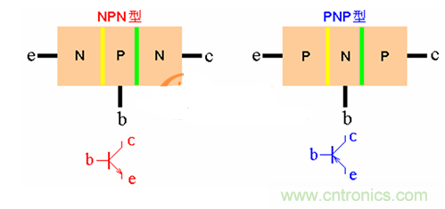 PNP與NPN兩種三極管使用方法