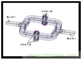 深入理解毫米波應(yīng)用，四路毫米波空間功率合成技術(shù)介紹