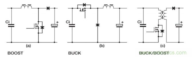 電源設(shè)計(jì)注意事項(xiàng)：如何提高開(kāi)關(guān)效率