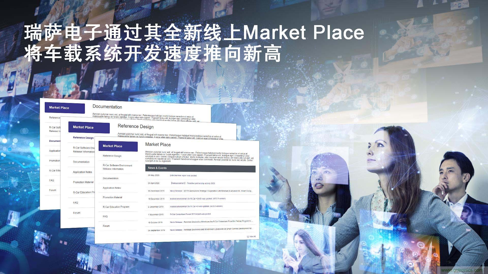 瑞薩電子為其R-Car SoC推出線上Market Place，將車載系統(tǒng)開發(fā)速度推向新高