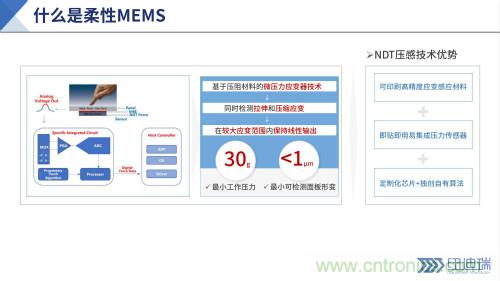 十年磨一劍，“柔性MEMS”獨(dú)創(chuàng)技術(shù)賦能多維人機(jī)/物機(jī)交互應(yīng)用創(chuàng)新