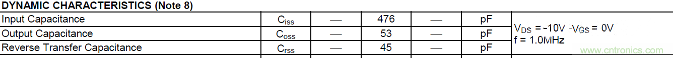 MOSFET的寄生電容是如何影響其開關(guān)速度的？