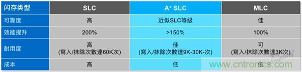 每天上千萬次的客流量，地鐵閘機如何維持穩(wěn)定運行?