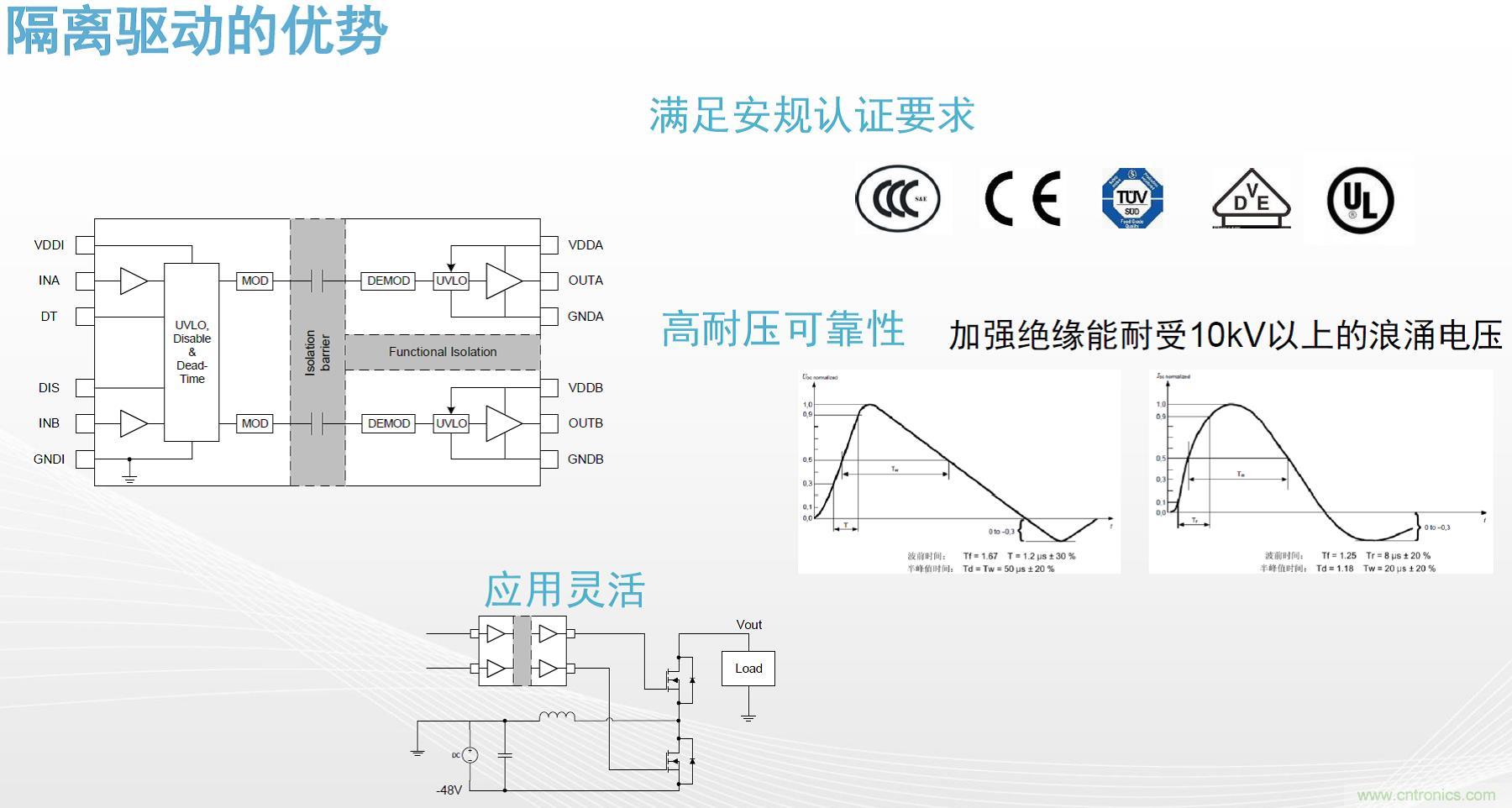 高功率電源應(yīng)用中需要怎樣的隔離驅(qū)動？