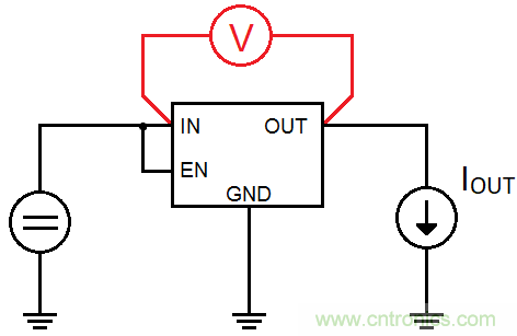 什么是低壓降穩(wěn)壓器(LDO)的壓降？ - 第五部分