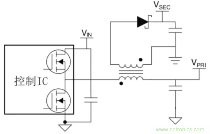 穿越隔離柵供電：TI教你一個好方法！