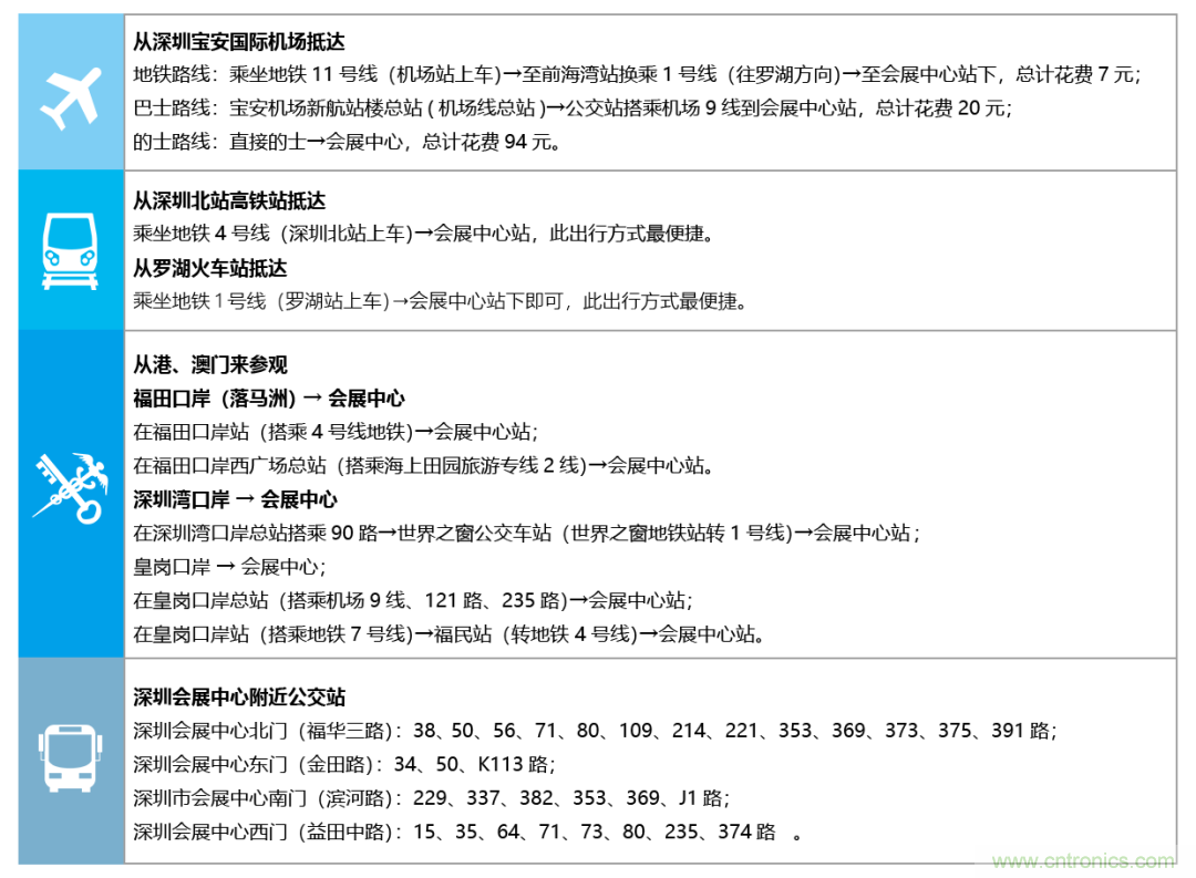 叮，您預定的2020 ISVE 深圳智慧顯示展參展攻略已送達，請查收！