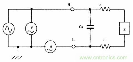 用LCR測(cè)試儀準(zhǔn)確測(cè)量電感、電容、電阻的連接方法及校準(zhǔn)