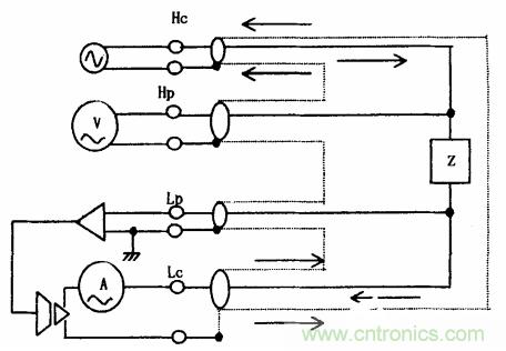 用LCR測(cè)試儀準(zhǔn)確測(cè)量電感、電容、電阻的連接方法及校準(zhǔn)