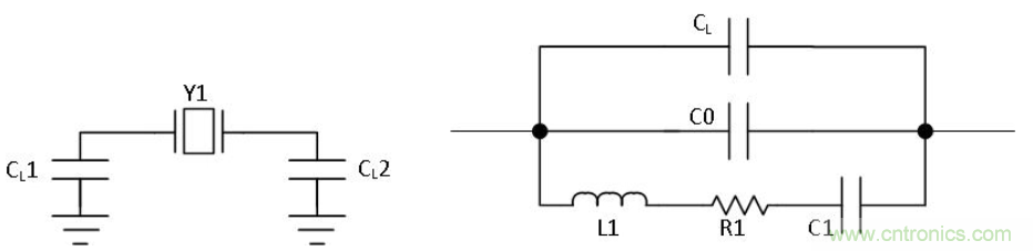 如何對實(shí)時(shí)時(shí)鐘進(jìn)行低功耗，高效率的精準(zhǔn)補(bǔ)償