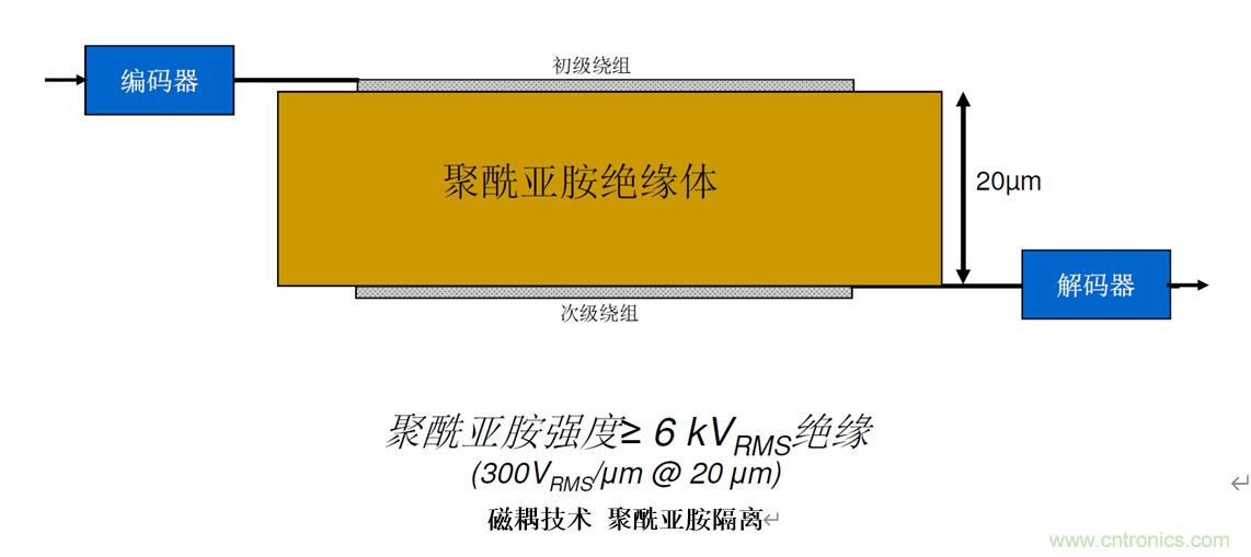 泛在電力物聯(lián)——智能電纜井蓋您見過(guò)嗎？