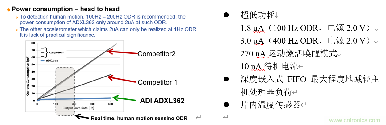 泛在電力物聯(lián)——智能電纜井蓋您見過(guò)嗎？