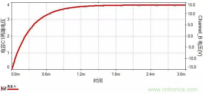 如何選擇單相橋式整流濾波電路中的電容電阻？