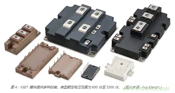 使用 IGBT模塊簡化電機(jī)驅(qū)動(dòng)裝置和逆變器的設(shè)計(jì)