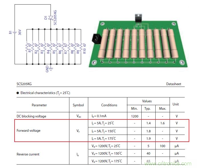 如何有效地檢測(cè)Sic MOSFET？