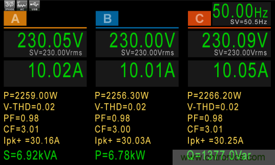 看大功率交流電源如何應用在風力發(fā)電行業(yè)？