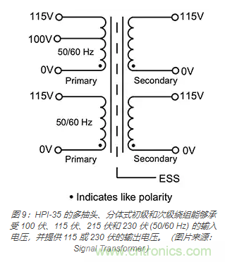 在醫(yī)療設(shè)備中使用交流隔離變壓器時(shí)如何防止觸電？