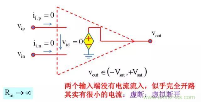 模電怎么這么難學(xué)透呢？