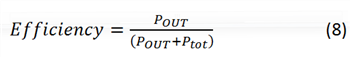 DC/DC變換器數(shù)據(jù)表——計算系統(tǒng)損耗