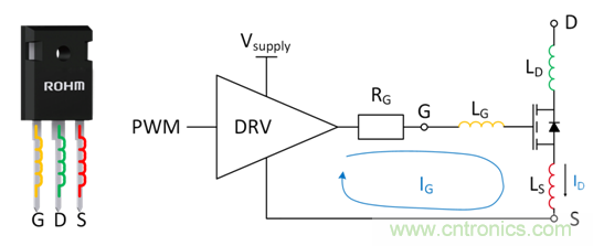 采用具有驅(qū)動器源極引腳的低電感表貼封裝的SiC MOSFET