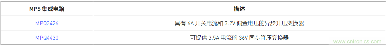 預(yù)升壓參考設(shè)計，解決冷啟動瞬變的簡單解決方案