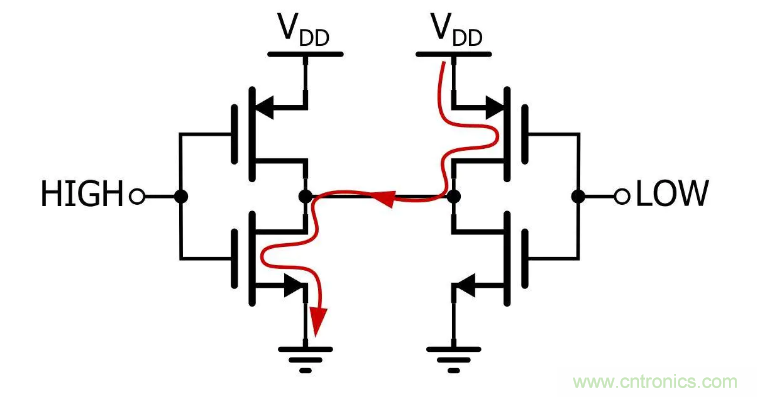 IIC為何需要用開漏輸出和上拉電阻？