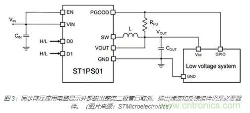 為何同步降壓式 DC/DC 轉(zhuǎn)換器能最大限度地提高降壓轉(zhuǎn)換效率？