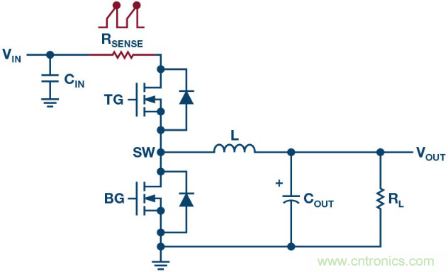 開關(guān)模式電源電流檢測——第二部分：何處放置檢測電阻