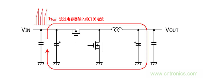 輸入電容器選型要著眼于紋波電流、ESR、ESL