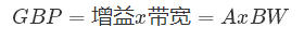 什么是運(yùn)算放大器？及運(yùn)算放大器的分類、關(guān)鍵特性和參數(shù)