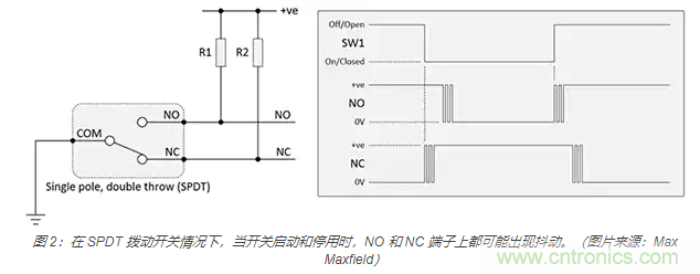 當(dāng)軟件去抖動(dòng)不合適時(shí)，如何實(shí)現(xiàn)開關(guān)和繼電器硬件去抖動(dòng)？