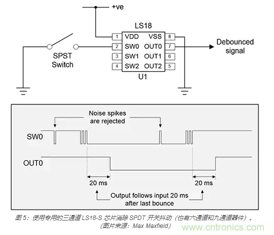 當(dāng)軟件去抖動(dòng)不合適時(shí)，如何實(shí)現(xiàn)開關(guān)和繼電器硬件去抖動(dòng)？