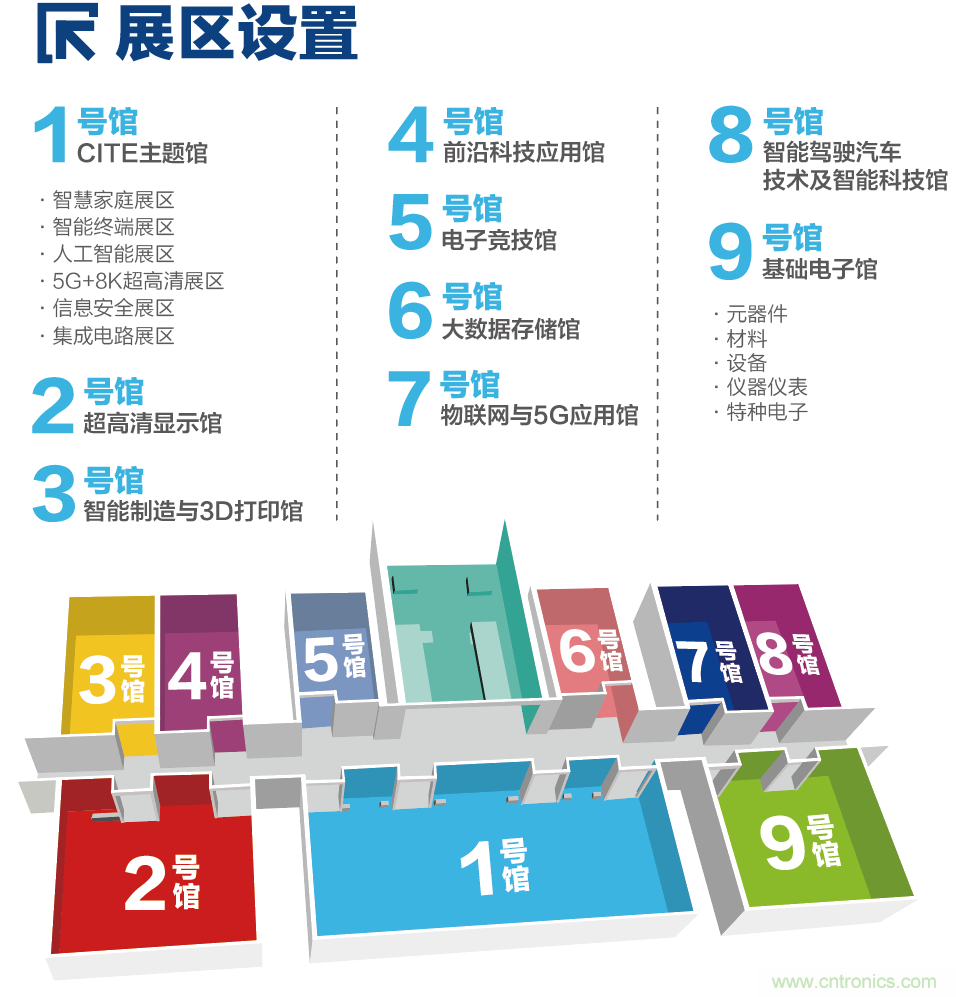 第九屆中國電子信息博覽會(huì)報(bào)名通道全面開啟，精美禮品、專屬服務(wù)、尊貴VIP……快來報(bào)名啦